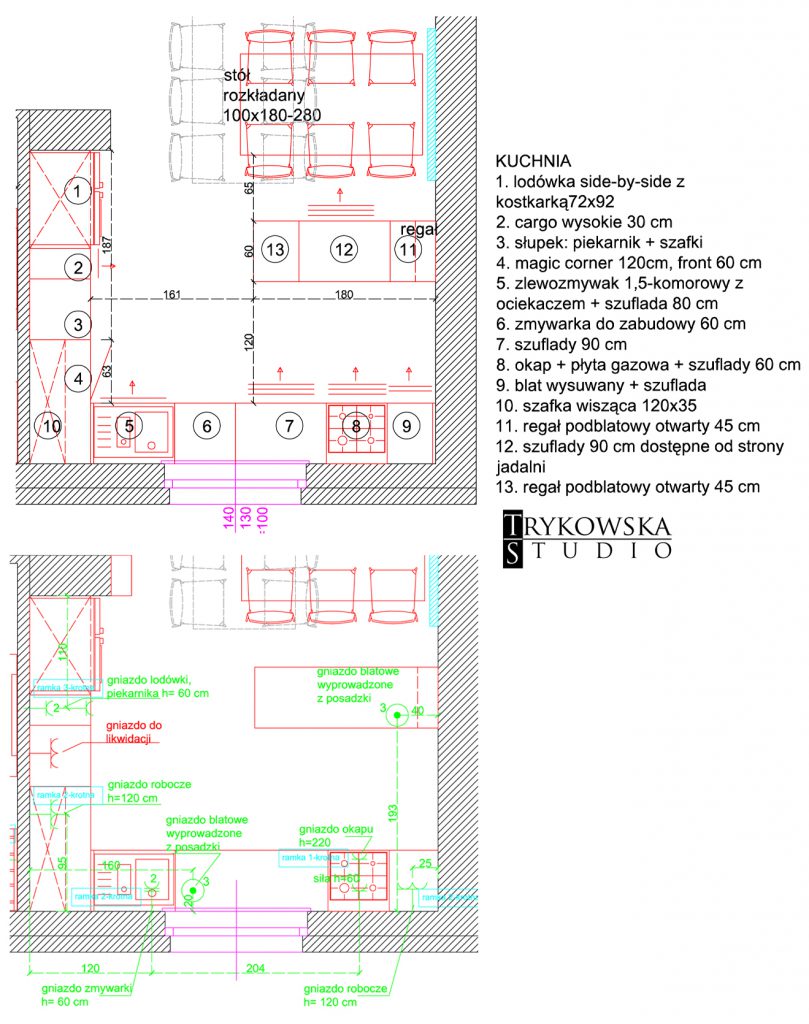 Projekt kuchni - układ funkcjonalny i wyznaczenie gniazdek