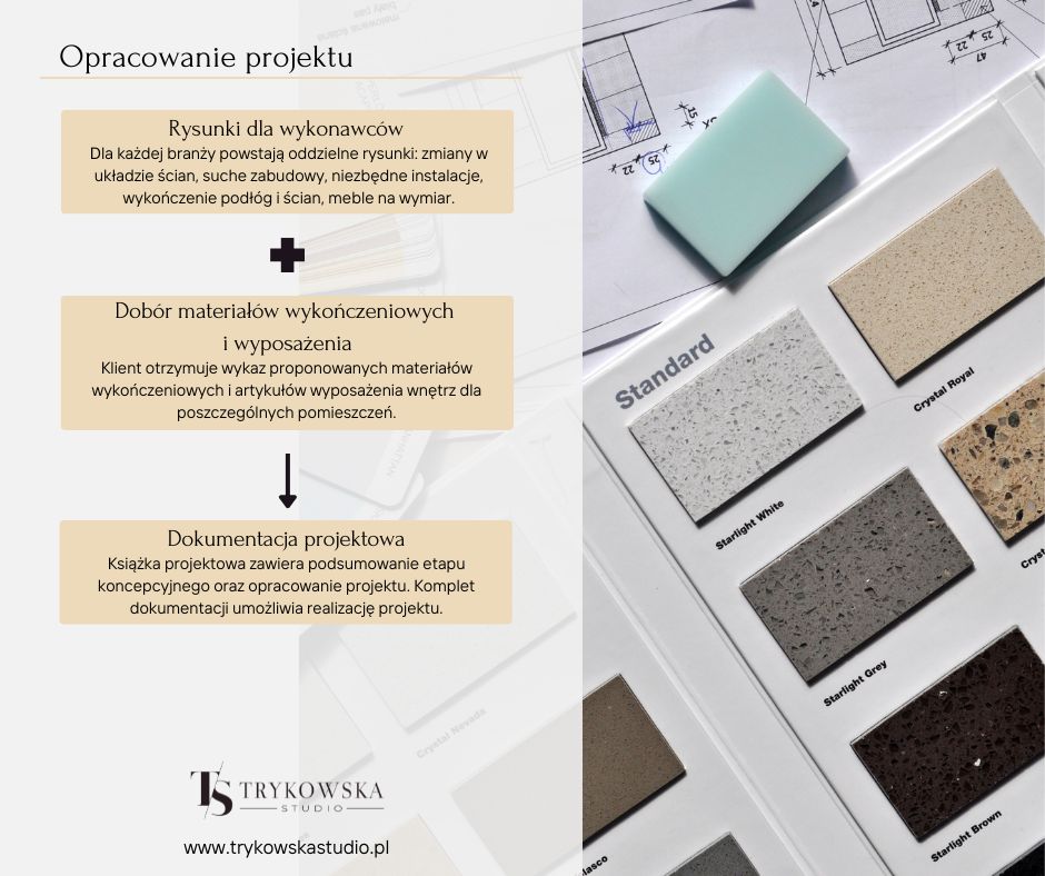 Co zawiera projekt wnętrz wykonawczy, czyli opracowanie projektu